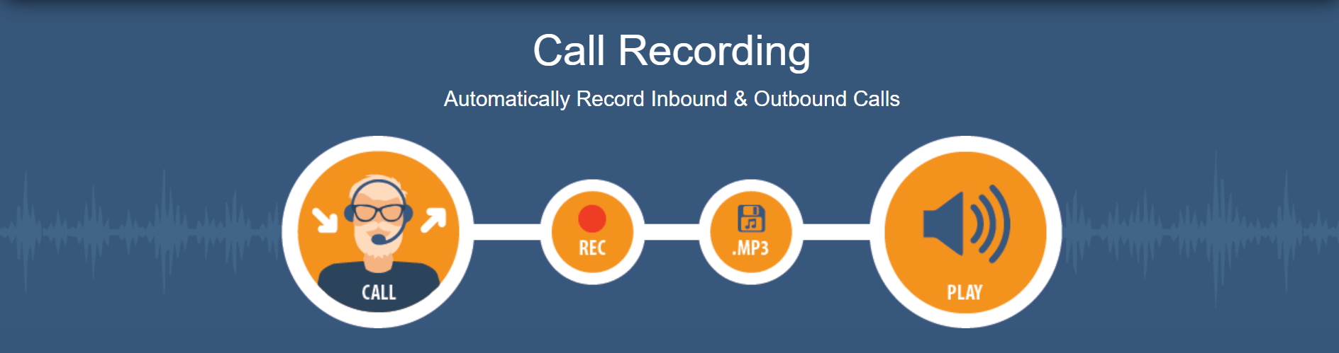Call Recording Screenshot